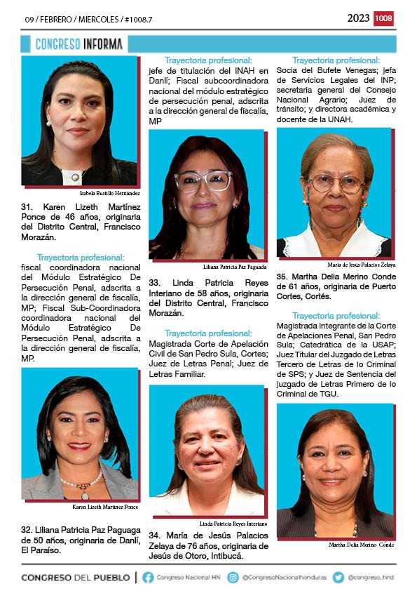 Conoce a los 45 nominados a magistrados y magistradas de la CSJ